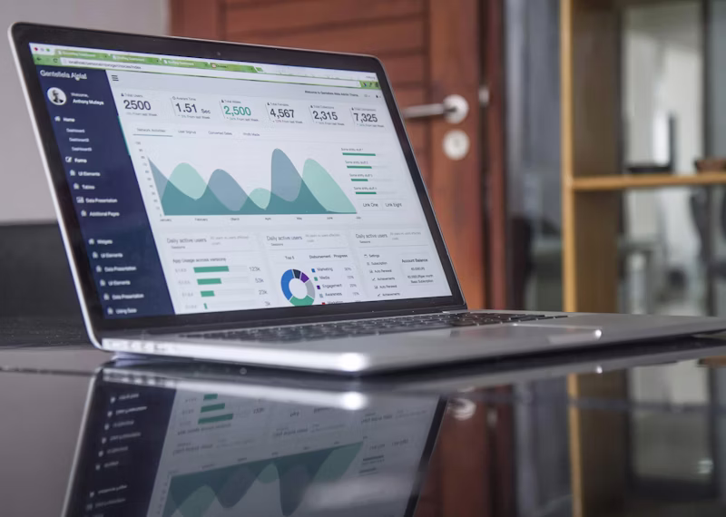 Vendor payments and business cash commitments