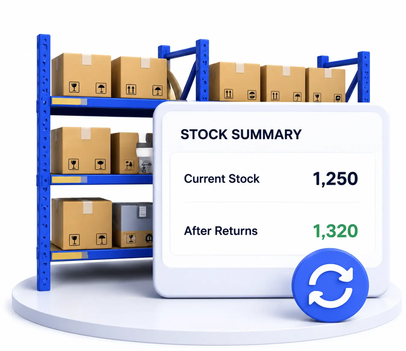 Inventory Accuracy